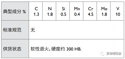 一胜百VANCRON40模具钢